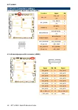 Предварительный просмотр 40 страницы Avalue Technology OFT-21W01 Quick Reference Manual