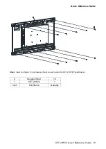 Preview for 15 page of Avalue Technology OFT-21W33 Quick Reference Manual