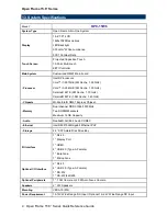 Preview for 4 page of Avalue Technology OPC-15W6 Quick Reference Manual