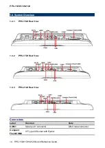 Preview for 10 page of Avalue Technology PPC-1529 Quick Reference Manual