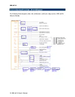 Preview for 10 page of Avalue Technology REV-Q703 User Manual