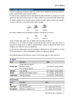 Preview for 13 page of Avalue Technology REV-Q703 User Manual