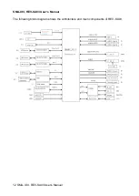 Предварительный просмотр 12 страницы Avalue Technology REV-SA03 User Manual