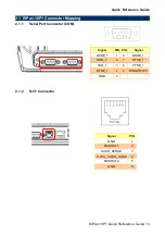 Preview for 13 page of Avalue Technology RiPac-10P1 Quick Reference Manual