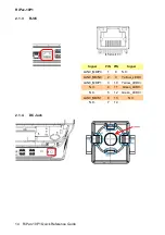 Preview for 14 page of Avalue Technology RiPac-10P1 Quick Reference Manual