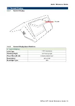 Preview for 19 page of Avalue Technology RiPac-10P1 Quick Reference Manual