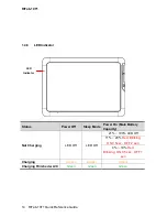 Preview for 14 page of Avalue Technology RiTab-10T1 Quick Reference Manual