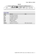 Preview for 11 page of Avalue Technology Rity 10R Series Quick Reference Manual