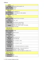 Preview for 6 page of Avalue Technology RITY122 Quick Reference Manual