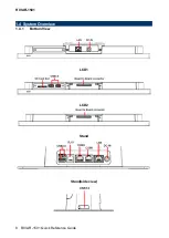 Предварительный просмотр 8 страницы Avalue Technology RIVAR-1501 Quick Reference Manual