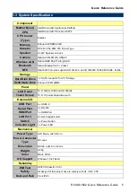 Preview for 5 page of Avalue Technology RIVAR-1502 Quick Reference Manual