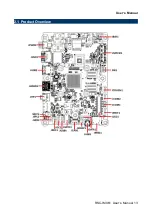 Preview for 13 page of Avalue Technology RSC-IMX61 User Manual