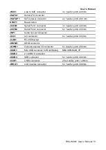 Preview for 15 page of Avalue Technology RSC-IMX61 User Manual