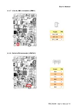 Preview for 19 page of Avalue Technology RSC-IMX61 User Manual