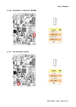 Preview for 21 page of Avalue Technology RSC-IMX61 User Manual