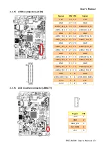 Preview for 23 page of Avalue Technology RSC-IMX61 User Manual