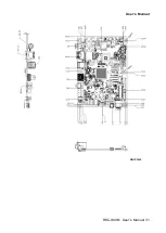 Preview for 31 page of Avalue Technology RSC-IMX61 User Manual