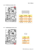 Preview for 23 page of Avalue Technology RSC-IMX8M User Manual