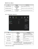 Preview for 44 page of Avalue Technology SEAX-H81 User Manual