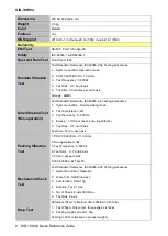 Предварительный просмотр 8 страницы Avalue Technology SID-10W04 Quick Reference Manual