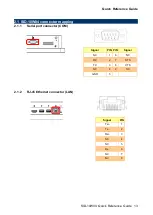 Preview for 13 page of Avalue Technology SID-10W04 Quick Reference Manual