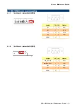 Preview for 13 page of Avalue Technology SID-15W04 Quick Reference Manual