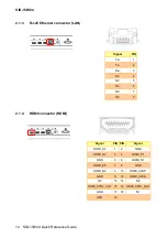 Preview for 14 page of Avalue Technology SID-15W04 Quick Reference Manual