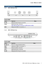 Preview for 7 page of Avalue Technology SPC-1209 Quick Reference Manual