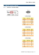 Preview for 13 page of Avalue Technology VMS-BYT Quick Reference Manual