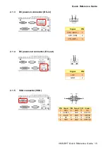 Preview for 15 page of Avalue Technology VMS-BYT Quick Reference Manual