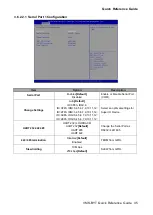 Preview for 45 page of Avalue Technology VMS-BYT Quick Reference Manual