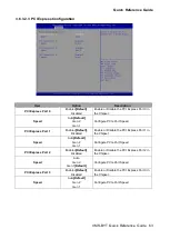 Preview for 63 page of Avalue Technology VMS-BYT Quick Reference Manual