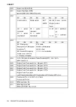 Preview for 94 page of Avalue Technology VMS-BYT Quick Reference Manual