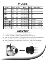 Preview for 3 page of Avamix 928IB10 Manual