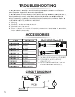 Preview for 6 page of Avamix 928IB12 Quick Start Manual