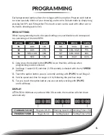 Preview for 7 page of Avamix Apex 928HBX1000 Manual