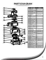 Preview for 7 page of Avamix REVOLUTION 928BFP34 Quick Start Manual