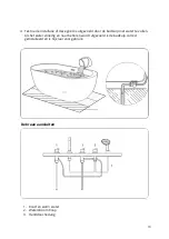 Preview for 11 page of Avandeo EMPRESA Mounting Manual