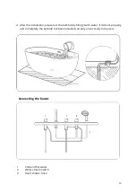 Preview for 14 page of Avandeo EMPRESA Mounting Manual