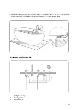 Preview for 27 page of Avandeo EMPRESA Mounting Manual