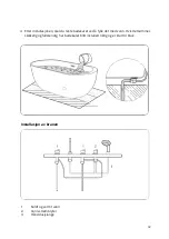 Preview for 33 page of Avandeo EMPRESA Mounting Manual