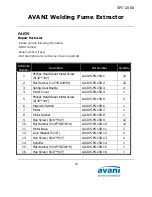 Preview for 20 page of Avani SPC-2000 Manual