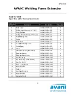 Preview for 53 page of Avani SPC-230 Manual