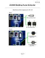 Preview for 60 page of Avani SPC-230 Manual