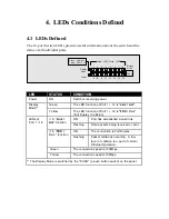 Предварительный просмотр 9 страницы Avanis KS-116 Installation Manual