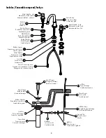 Preview for 2 page of Avanity FW0CC001CP Manual