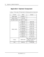 Preview for 60 page of Avansys Power iTrust UH11-0010 User Manual