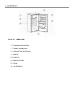 Предварительный просмотр 17 страницы Avant Garde ARM1102W User Manual