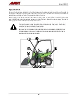 Предварительный просмотр 19 страницы AVANT 225 Operator'S Manual