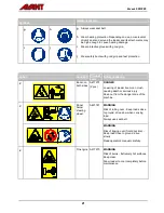 Предварительный просмотр 21 страницы AVANT 225 Operator'S Manual